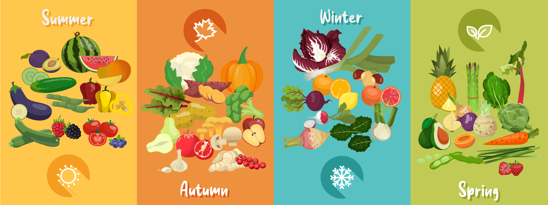 Eating With the Seasons
